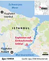 Instanbul Explosion