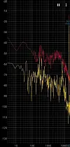 Screenshot aus der App „Spectroid“.