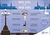 Mengenvergleich: Ein Mikrogramm pro Liter wäre ein Bier in der Alster.