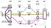 Die Grafik zeigt die fünf Varianten, die für den neuen „Verbindungsbahnentlastungstunnel“ möglich sind.
