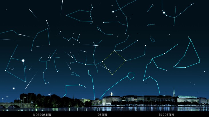 Sternbildlinien über nächtlicher Skyline mit Ortsnamen Morzach, Otten und Rossin.