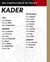 DFB-Kader Nations League-Spiele gegen Italien