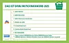 Picknickkorb Mopo Team Staffellauf 2025 – das steckt drin!